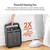 Tenergy 1500W/750W Portable Space Heaters with Adjustable Thermostat, Recirculation Air Electric Fan Heater with Auto Shut Off Switch, Tip-over & Overheat Protection