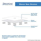 DreamLine SlimLine 32 in. D x 60 in. W x 2 3/4 in. H Right Drain Single Threshold Shower Base in White, DLT-1132602