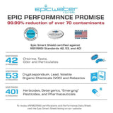 Epic Smart Shield | Under Sink Water Filter System | Removes 99.99% Contaminants: Lead Chlorine MTBE TTHM Cysts VOCs Pharmaceuticals | Certified Against NSF/ANSI Standard 42,53 & 401 | Made in USA