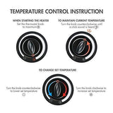 Tenergy 1500W/750W Portable Space Heaters with Adjustable Thermostat, Recirculation Air Electric Fan Heater with Auto Shut Off Switch, Tip-over & Overheat Protection