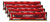 Ballistix Sport LT 64GB Kit (16GBx4) DDR4 2666 MT/s (PC4-21300) CL16 DR x8 DIMM 288-Pin - BLS4K16G4D26BFSE (Red)