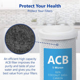 Express Water – 25 Pack Activated Carbon Block ACB Water Filter Replacement – 5 Micron, 10 inch Filter – Under Sink and Reverse Osmosis System