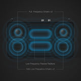 Portable Speaker GGMM Wifi Speaker Multiroom Speaker, Alexa Built-in Bluetooth Speaker with Treble and Bass Controls,20W Driver Wireless Speaker Supports Connection to Spotify Airplay DLNA iHeartRadio