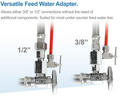 APEC Water Systems ULTIMATE RO-PERM Boosted Performance with Permeate Pump Ultra Safe Reverse Osmosis Drinking Water Filter System, for for Low Pressure Homes